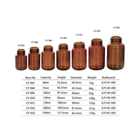 CY-947 Essential Oil Bottle