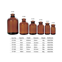 CY-916 Essential Oil Bottle