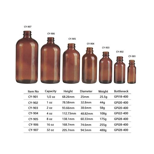 CY-901 Essential Oil Bottle
